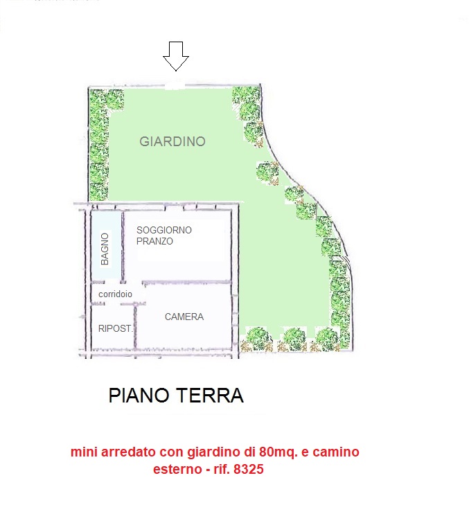 IN VENDITA A CAVAZZALE: MINI APPARTAMENTO PARZIALMENTE ARREDATO, CON GIARDINO PRIVATO E INGRESSO ...