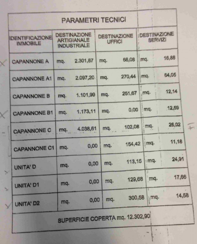 Padova Noventa ZIP Camin, Complesso Industriale Affittato in Vendita, Mq 12.000 Copertura, 3 Corp...