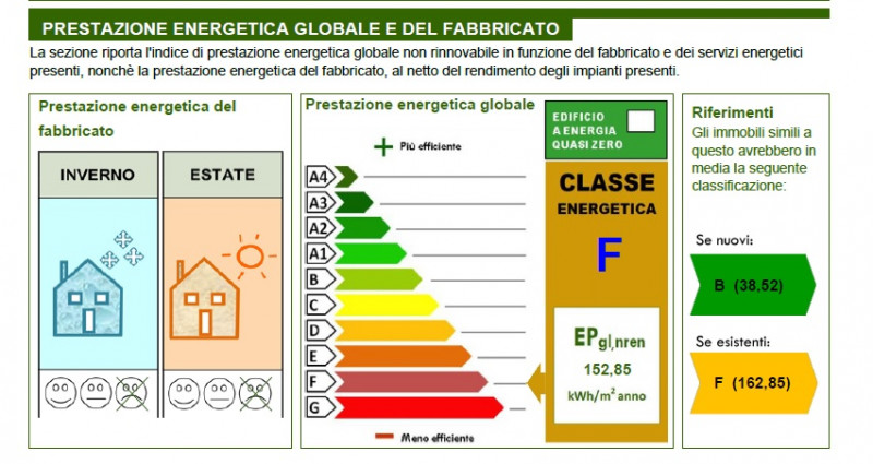 immagine annuncio 11 di 14