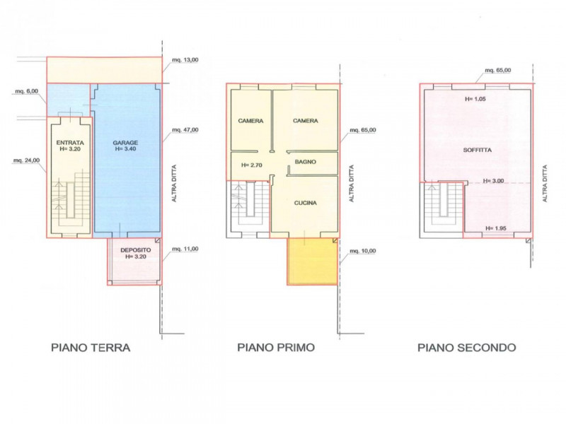 DIECI BUONI MOTIVI PER NON FARTI SFUGGIRE QUESTA OCCASIONE:

1) Ingresso indipendente;
2) Ampio g...