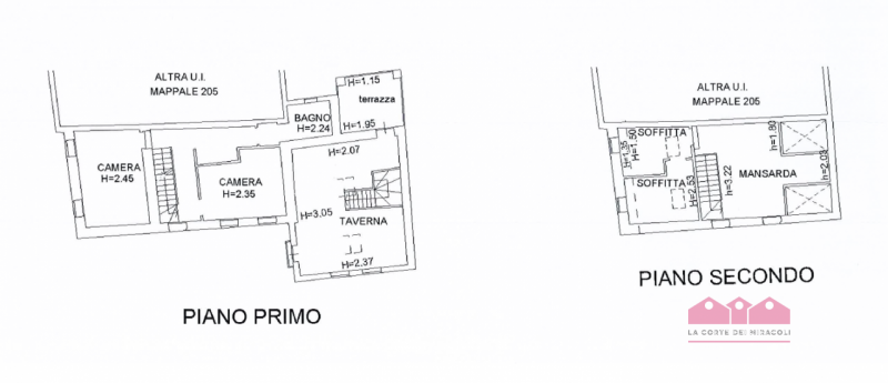 PIANEZZE: RUSTICO DI TESTA IN CARATTERISTICO BORGO, MQ. 264 SU 2 LIVELLI + MANSARDA, INGRESSO, CU...