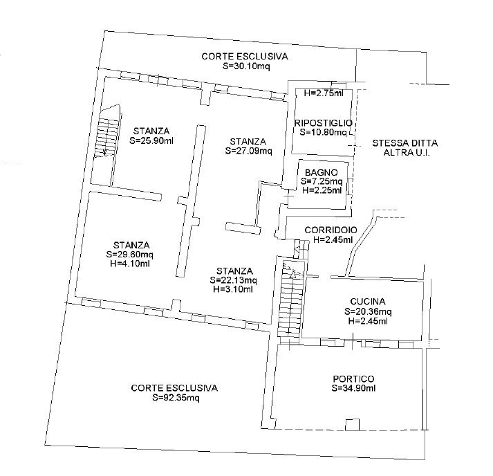 Villa d'Asolo: inserito in contesto tipico della vita contadina dell'epoca, con corte in comune c...