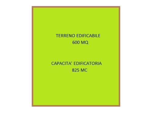 Per informazioni: 335/8345159. A Musano, frazione di Trevignano (TV) proponiamo in vendita terren...