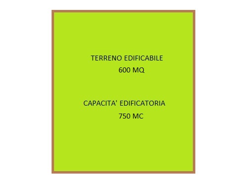 Per informazioni: 335/8345159. A Musano, frazione di Trevignano (TV), proponiamo in vendita terre...