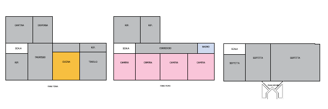 CRESPANO-  In zona tranquilla e comoda al centro paese, proponiamo rustico indipendente di fine '...