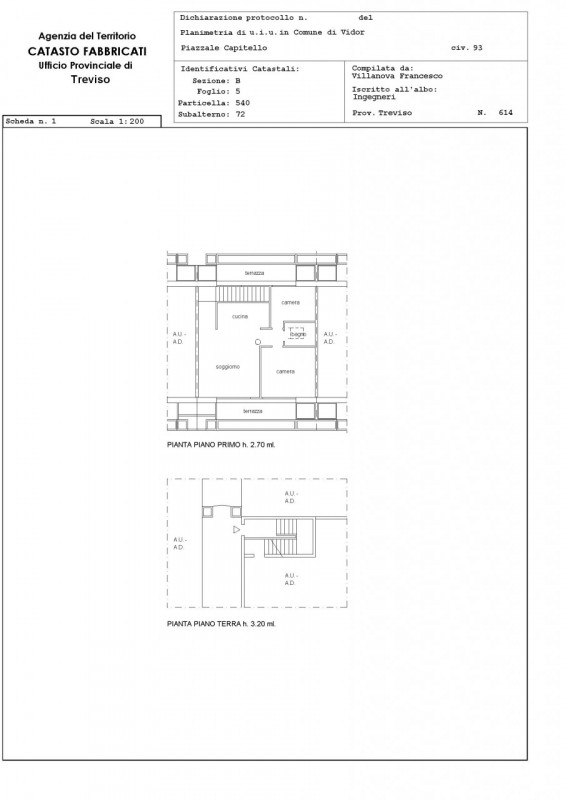 RIF. A.A.219-23
                                                                                 ...