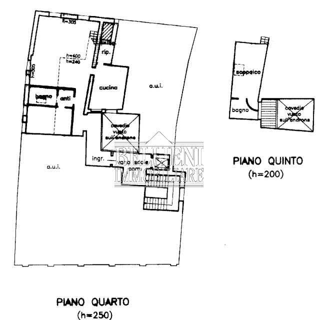 CENTRO STORICO - A pochi passi dalla Basilica Palladiana, in un prestigioso palazzo del 1700, ele...