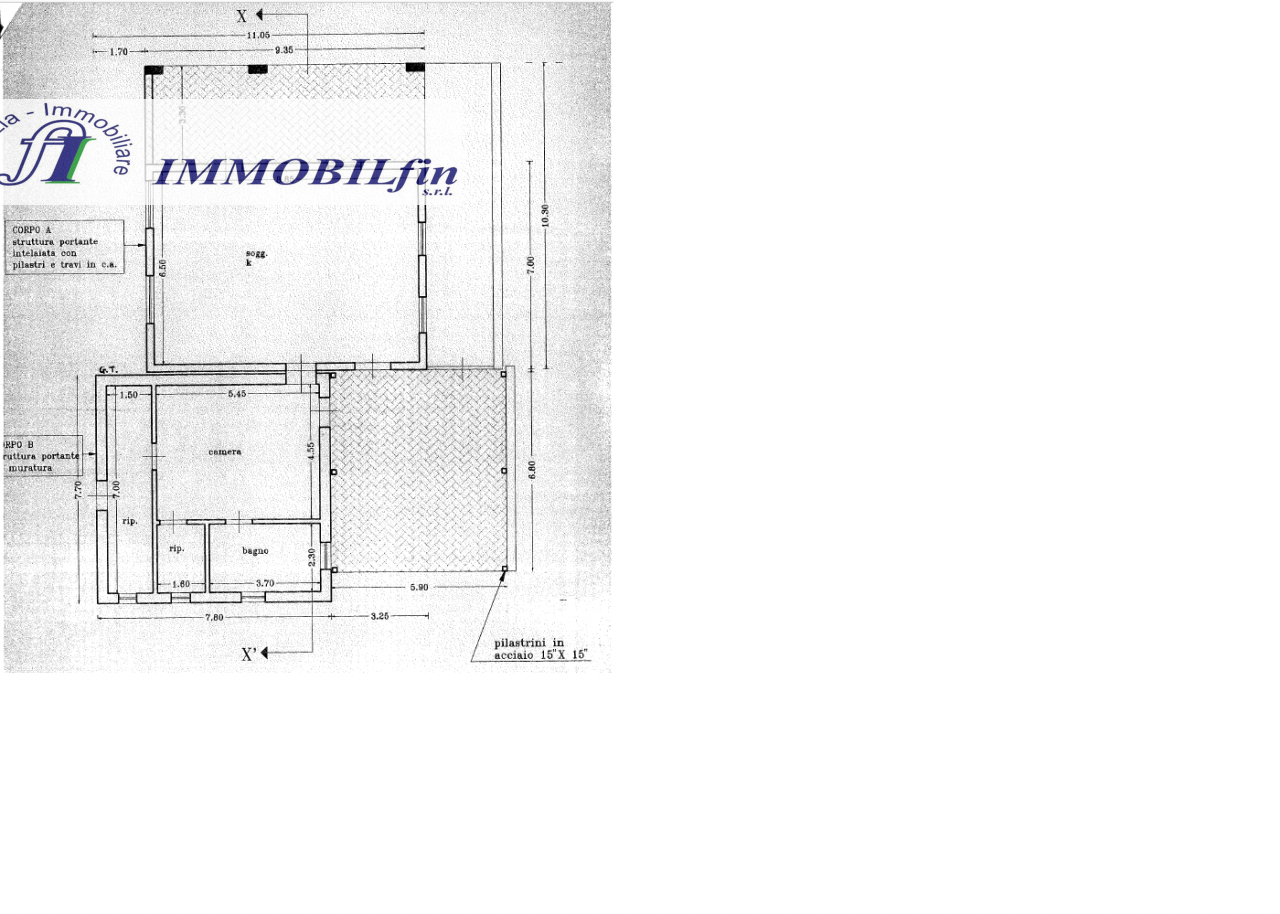 VILLA CON TERRENO DI PERTINENZA