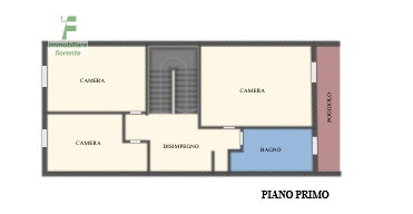 CENTRALISSIMA...RECENTE MOLTO CARINA, IMPECCABILE, ABITABILE DA SUBITO, PORZIONE CENTRALE di CASA...