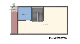 CENTRALISSIMA...RECENTE MOLTO CARINA, IMPECCABILE, ABITABILE DA SUBITO, PORZIONE CENTRALE di CASA...