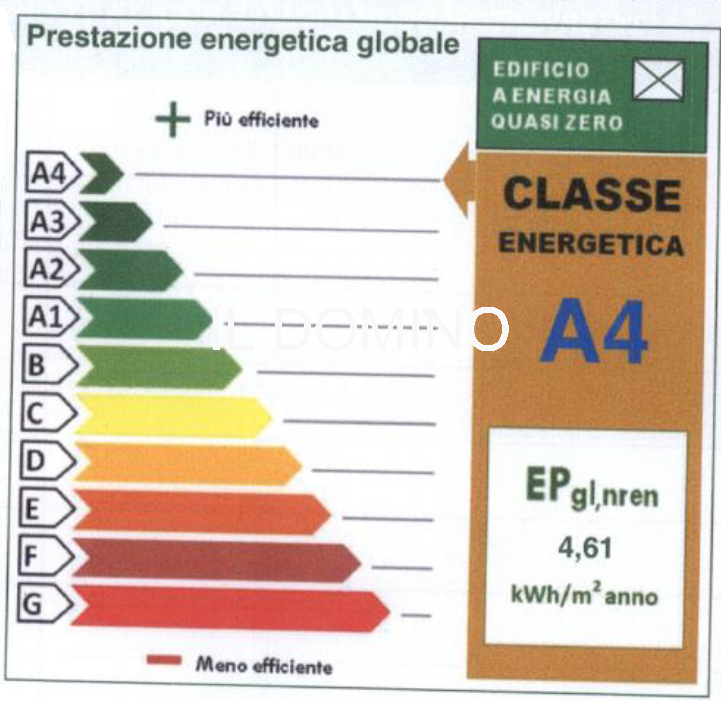 Sacra Famiglia, appartamento nuovo ubicato in posizione tranquilla e verde a breve distanza dal c...