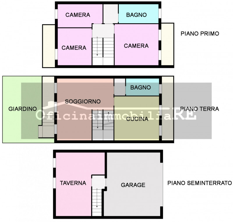 Codevigo Vendita Quadrifamiliare porzione centrale