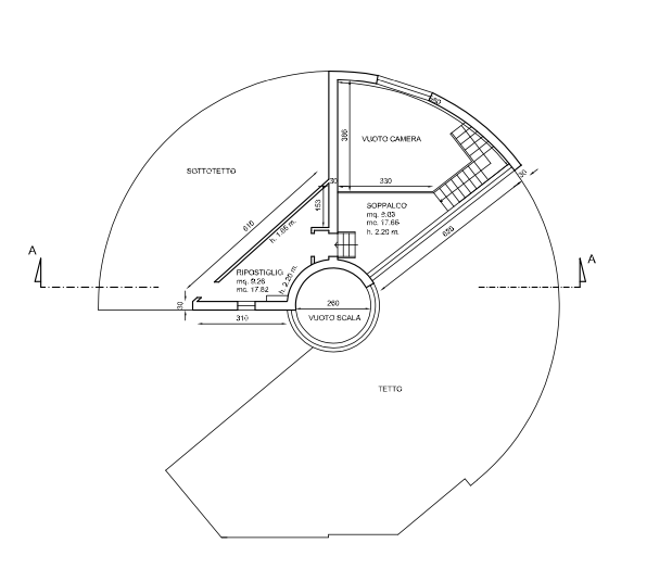 Ciao sono Matteo di Arcobaleno Consulenti Immobiliari, ed oggi ti vado a presentare un'esclusiva ...
