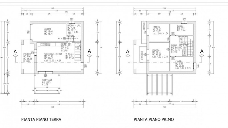 Abitazioni di nuova costruzione sviluppate su due piani con ingressi indipendenti e giardini priv...