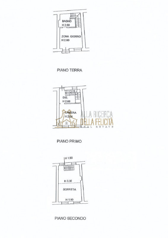 SANTORSO - Lesina: nella zona tranquilla e lontana dal traffico, CASA AFFIANCATA DI CORTE da rist...