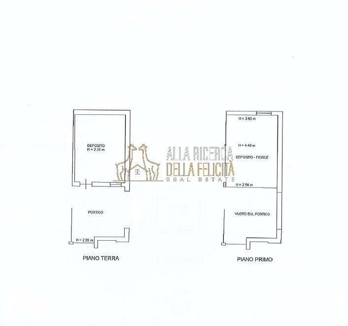 SANTORSO - Lesina: nella zona tranquilla e lontana dal traffico, CASA AFFIANCATA DI CORTE da rist...