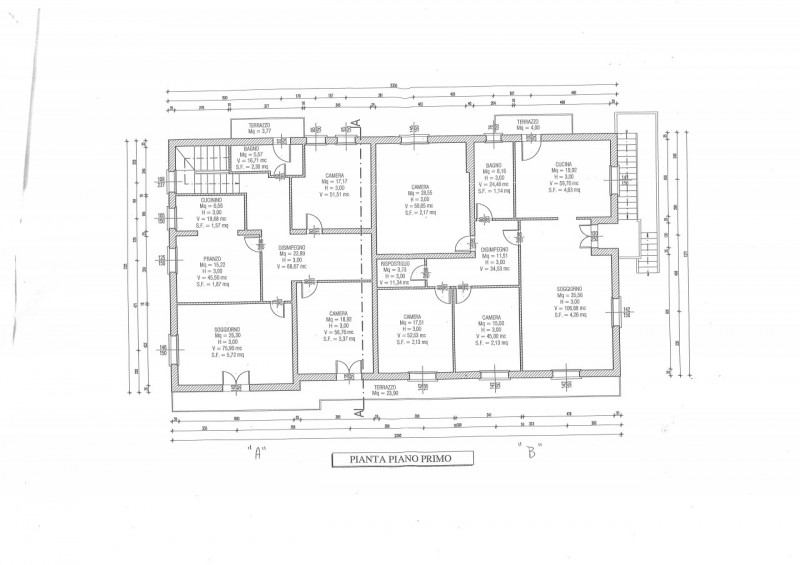 Situato ad Alonte in posizione con ampia visibilità e prossima alla Zona Industriale-Artigianale,...