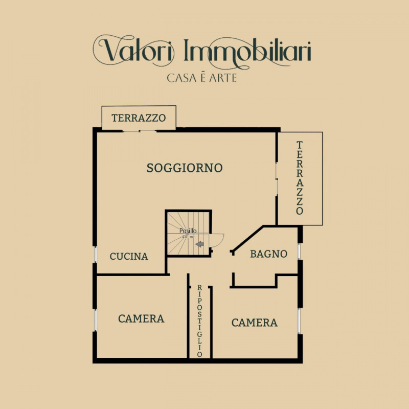 L'immobile è situato nel Comune di Montegaldella, più precisamente in Via Monte Grappa 14. 
La zo...