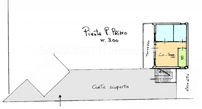 immagine planimetria