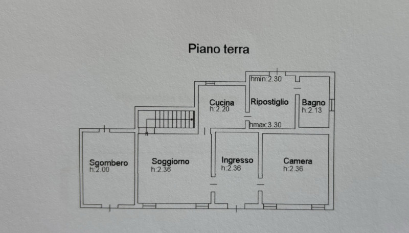 IL TUO SOGNO !!! CASA DI CAMPAGNA DA RISTRUTTURARE CON UN BEL GIARDINO PER FESTE E CENE CON I TUO...