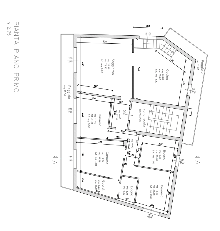 SS.TRINITA' A pochi minuti dalla piazzetta Buonarroti, splendida bifamiliare in orizzontale di ci...