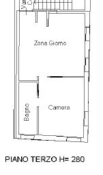 LOC06 CENTRO STORICO affittasi in zona centralissima elegante bilocale completamente ristrutturat...