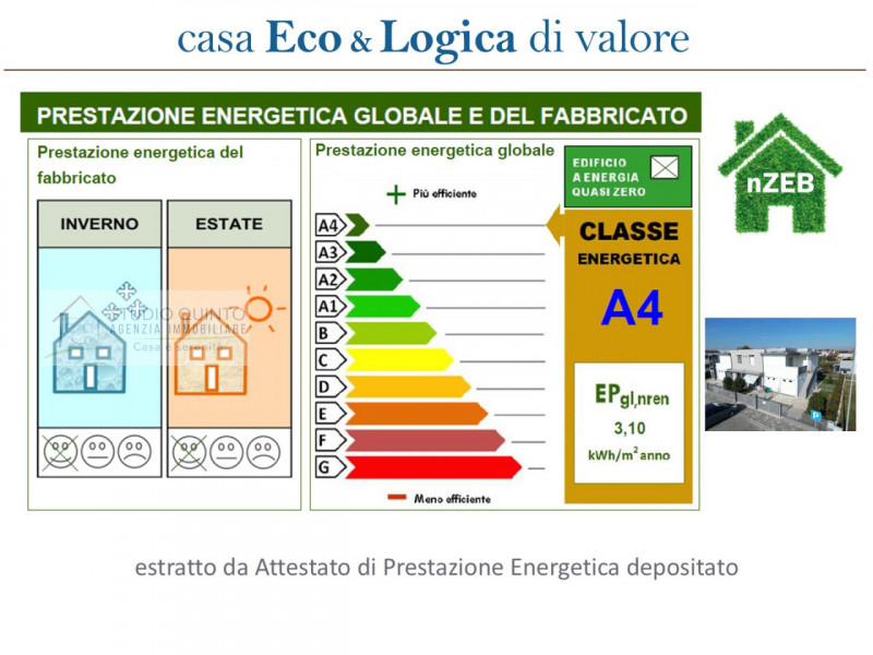 In una tranquilla zona residenziale e con ampi parcheggi, presentiamo questa villa bifamiliare a ...