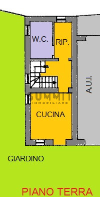SANTORSO: proponiamo BIFAMILIARE DOPPIA composta da due unità indipendenti residenziali e un NEGO...