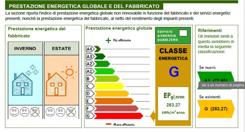 Padova centro storico via san Francesco 

Sognate di vivere in centro, scendere di casa e trovarv...