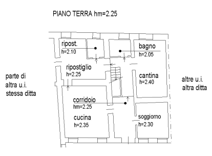 Nella tranquilla zona collinare di Salcedo, proponiamo in vendita una spaziosa casa a schiera di ...