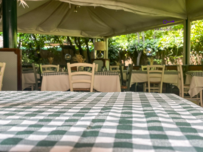 Non tutte le attività in vendita sono uguali. Alcune sono da rimettere in piedi, da reinventare d...