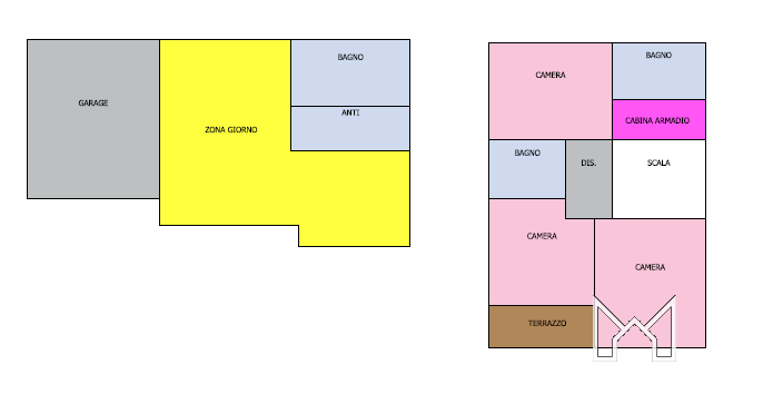 ROMANO ALTO- In zona centralissima al paese, comoda ai principali servizi pubblici proponiamo vil...