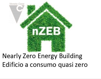 A Brugine, proponiamo in vendita porzione di bifamiliare su 2 livelli. Al piano terra sono presen...
