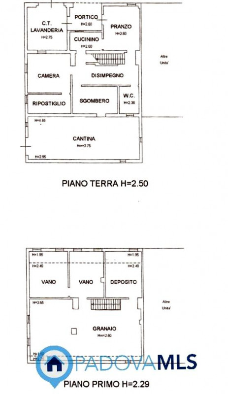 RUSTICO CON TERRENO AGRICOLO A CASALSERUGO €.250.000 - rif.1691

Il rustico in vendita a Casalser...