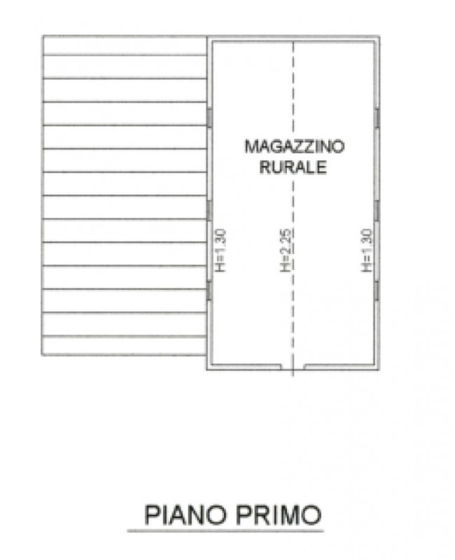 Piazzola sul Brenta: in zona verde e tranquilla, e anche abbastanza comoda al centro paese, è in ...