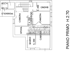 ZONA PISCINE - All'interno di un contesto residenziale riservato a soli cinque minuti dal centro ...