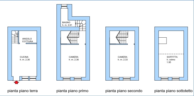 LUSIANA CONCO (VI) CONTRADA PILE 9 - Piena proprietà di casa affiancata, composta al piano terra ...