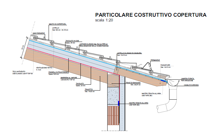 Trilocale con ampio giardino in classe A+