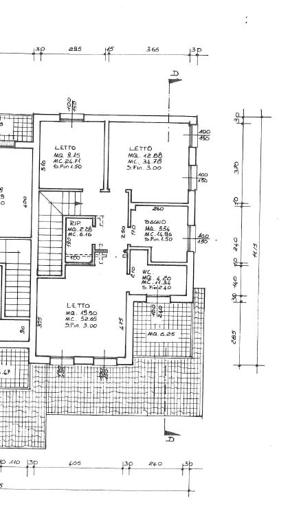 ALBIGNASEGO CENTRO: in esclusiva, situata nella rinomata zona del centro di Albignasego, splendid...