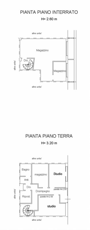 Centro Benessere Chiavi in Mano – La Tua Opportunità a Montebelluna!

Immagina di aprire il tuo c...