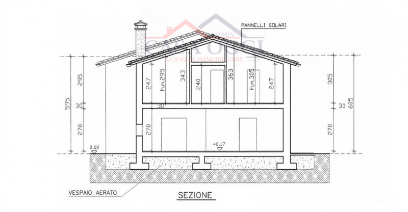 Rif. 447A - Castelnuovo di Teolo

In contesto collinare di notevole valenza naturalistica, situat...