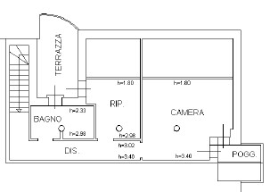 VILLANOVA - ISTRANA

""" RIFERIMENTO FGI1 """

Visita il nostro sito https://idhea.it/ per ulteri...
