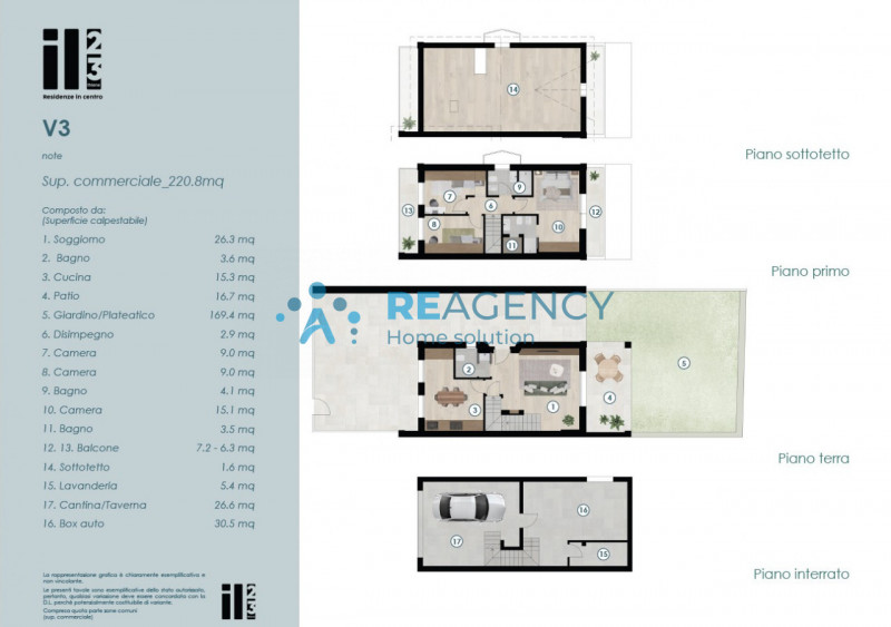 Nel cuore di Thiene, in uno dei quartieri più comodi e ricercati della città, nasce IL23: un eleg...