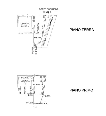 Rif. A.A.299-18

Vendita all'asta - porzione di abitazione rurale e magazzino in data 28 gennaio ...