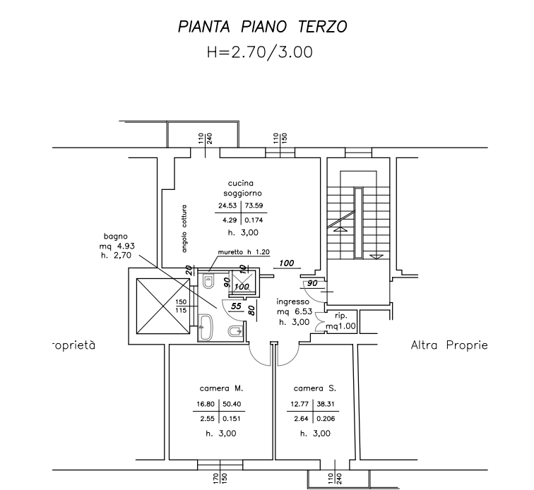 Nel cuore di Vicenza, nel quartiere di San Bortolo, adiacente all'ospedale e comodo al centro, vi...