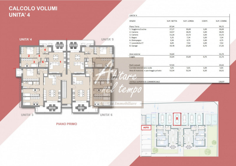 CITTADELLA (PD) - VIA CASARETTA

In esclusiva proponiamo due appartamenti bicamere al primo e ult...