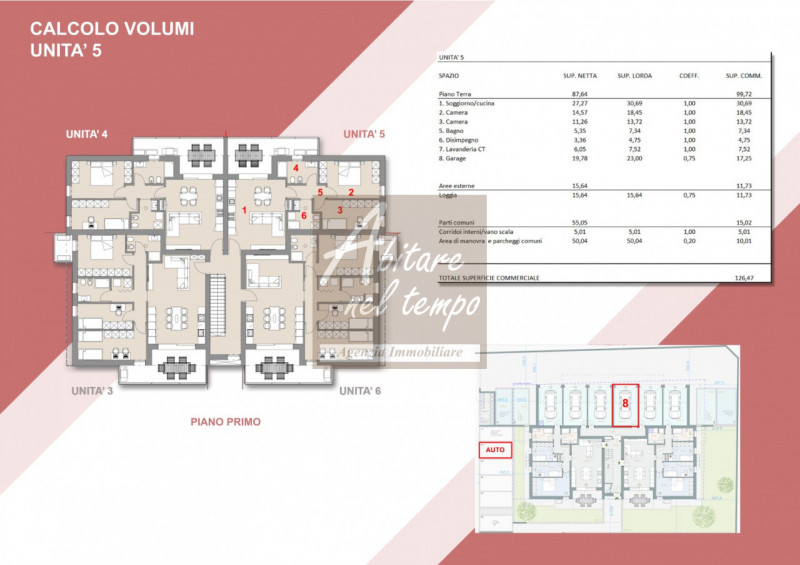 CITTADELLA (PD) - VIA CASARETTA

In esclusiva proponiamo un appartamento tricamere al primo e ult...