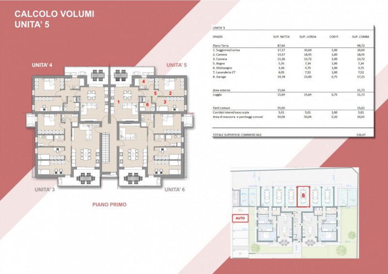 CITTADELLA (PD) - VIA CASARETTA

In esclusiva proponiamo due appartamenti tricamere al piano terr...