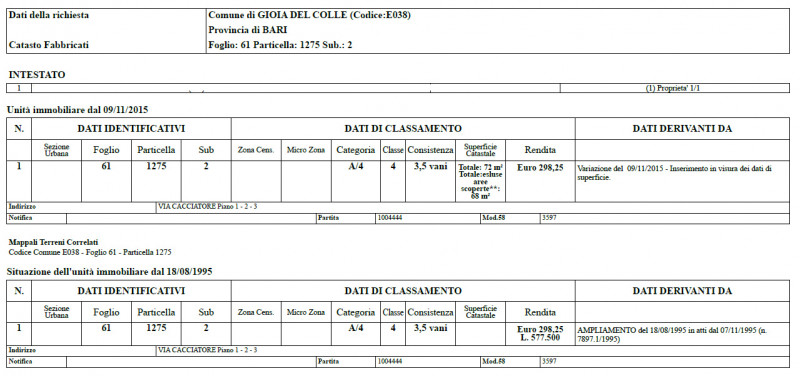 Gioia del Colle Vendita Appartamento