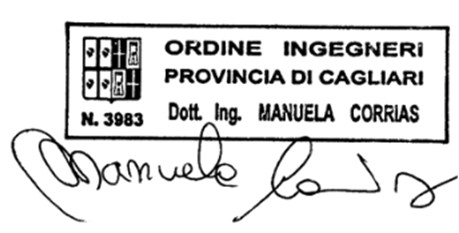 Quartu Sant'Elena Vendita Villa